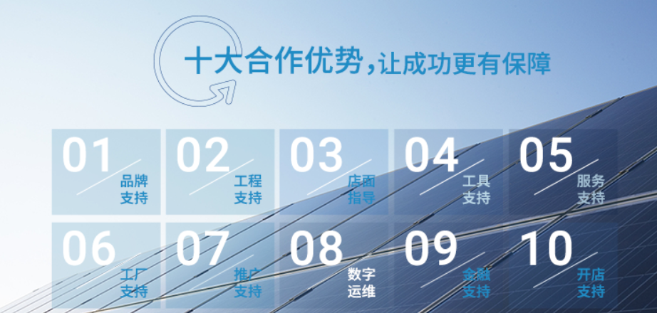 湖北bat365绿色能源有限公司