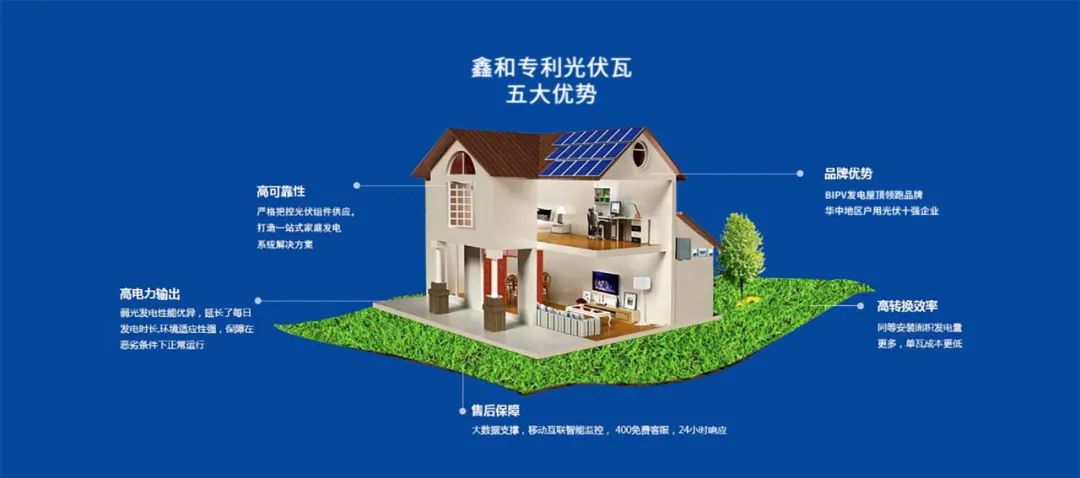 湖北bat365绿色能源有限公司