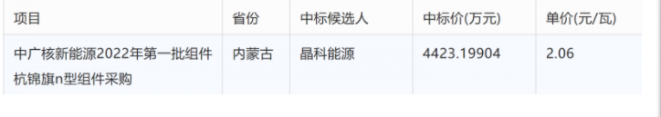 湖北bat365绿色能源有限公司