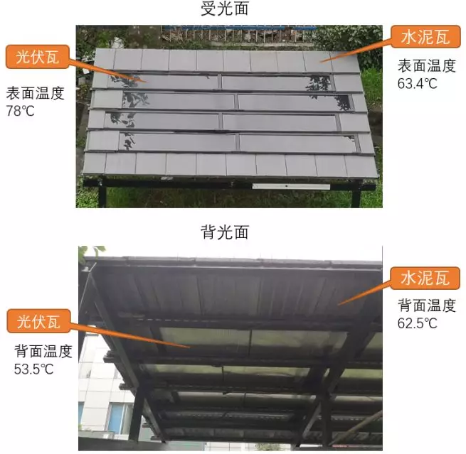 湖北bat365绿色能源有限公司